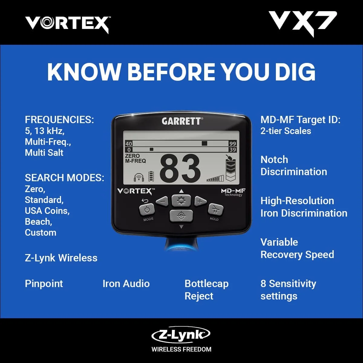 ordu-garrett-vortex-vx7