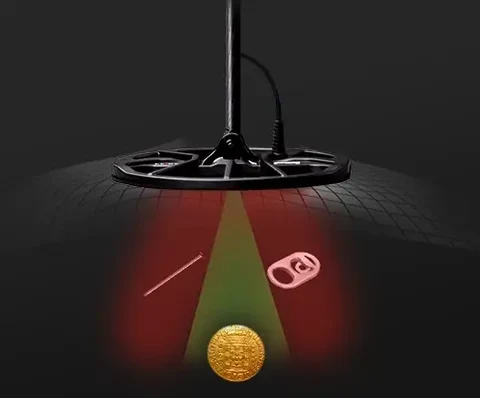 ordu-minelab-equinox-700