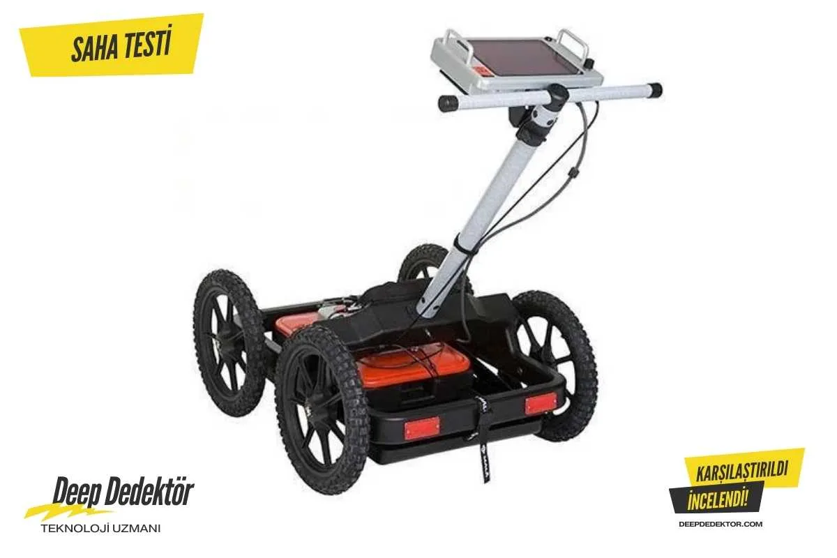 ordu-mala-easy-locator-widerange